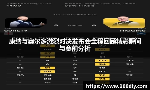 康纳与奥尔多激烈对决发布会全程回顾精彩瞬间与赛前分析
